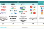 一图概