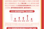 2020春节营...