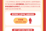 2020春节营...