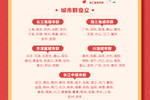 2020春节营...