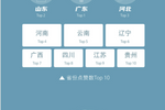 2019快手内...