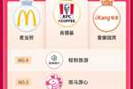抖音818新...