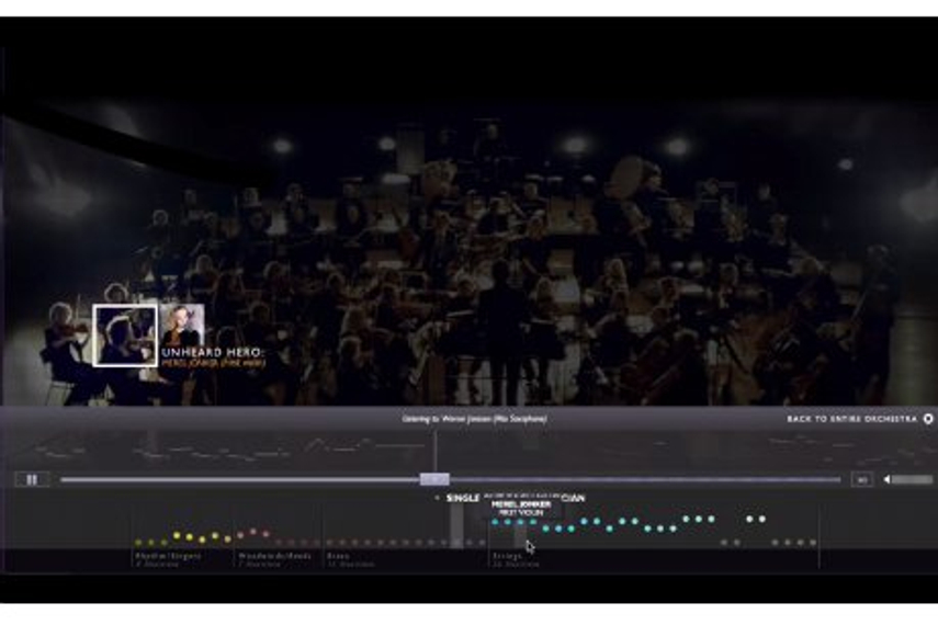 Tribal DDB Amsterdam has worked on the global campaign titled ‘Obsessed with Sound’