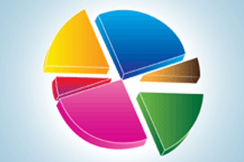 Downturn is an upturn for the market leader