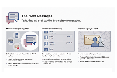 All About: Facebook Messages