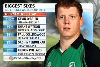 Weekend fun: The best from the ICC World Cup 2011