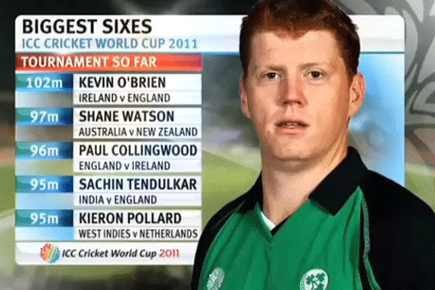 Weekend fun: The best from the ICC World Cup 2011