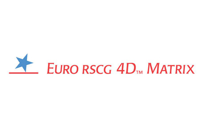 TI Cycles of India appoints Euro RSCG 4D Matrix to handle its digital duties