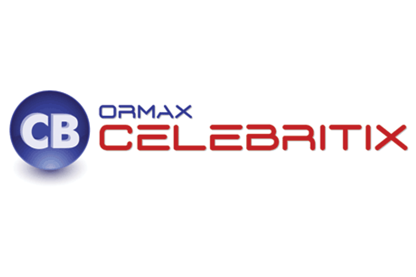 Ormax Media launches Celebritix to determine celebrity-brand fit