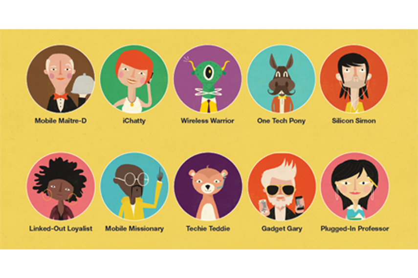 How mobile personality types vary across Asia: McCann Truth Central