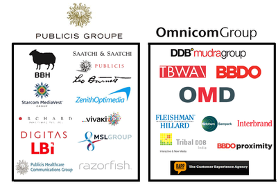Omnicom, Publicis agree to merge, to form Publicis Omnicom Group