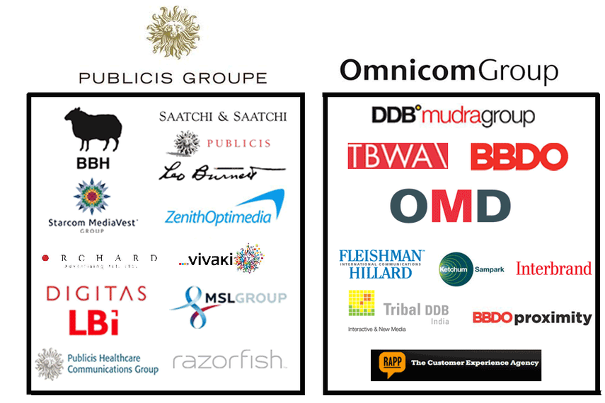 Omnicom, Publicis agree to merge, to form Publicis Omnicom Group
