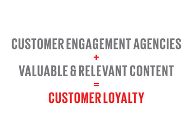 The changing face of direct marketing