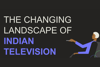 84% of Indians believe TV ads have an impact on purchase decisions: GroupM Finecast report