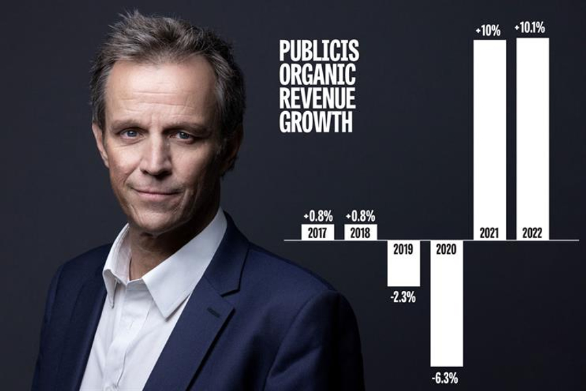 Publicis: Arthur Sadoun is “confident” about 2023 following strong revenue growth in 2021 and 2022