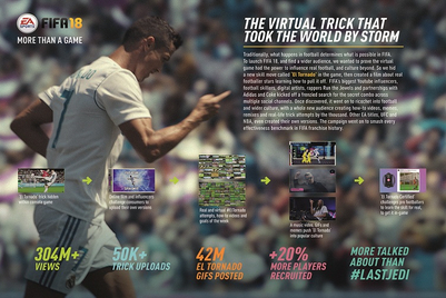 Partner Content: Back of the net!