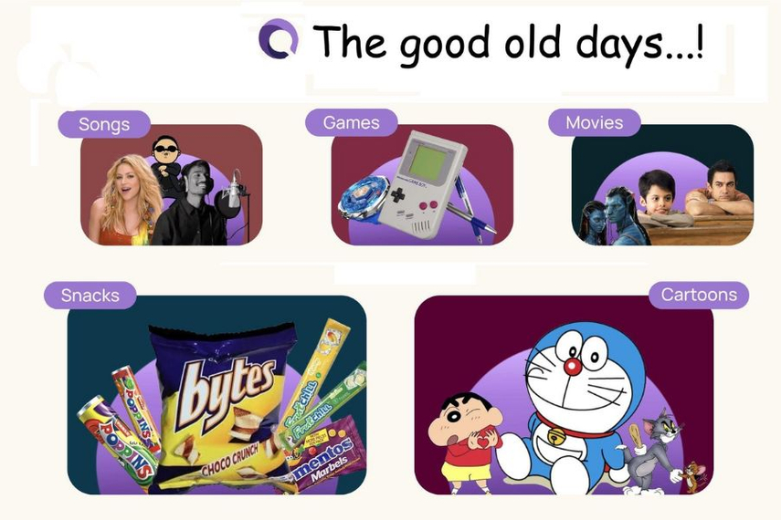 A few examples of what Gen Z consumers grew up with.