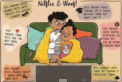 Bark and byte: Indians watch Netflix along with their pets