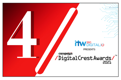 CIDCA 2021: Shortlists announced (part four)