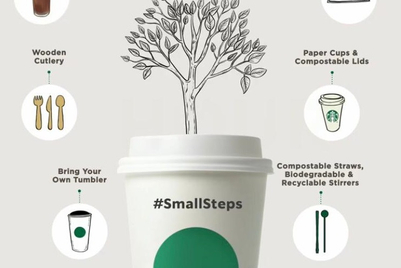 Blog: Earth hour gives brands reason to advertise during lockdown