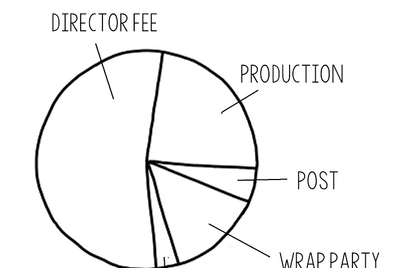 Weekend Laugh: Producer's Diary by Dalbir Singh