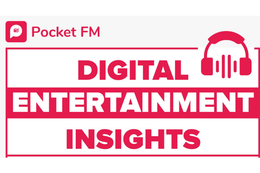 71% of Indians prefer consuming audio content on their smartphones: Pocket FM