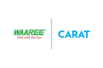 Waaree Energies and Carat