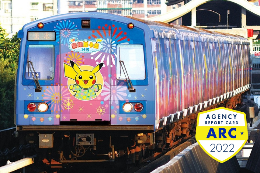 エージェンシー・レポートカード2022:Dentsu X