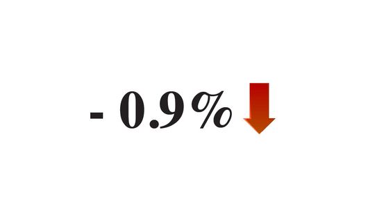 Japan’s GDP contraction Japan’s GDP contraction