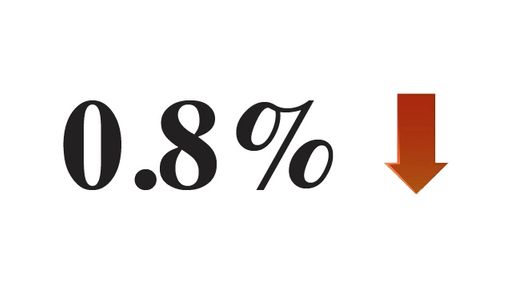 World trade volumes dip in April World trade volumes dip in April