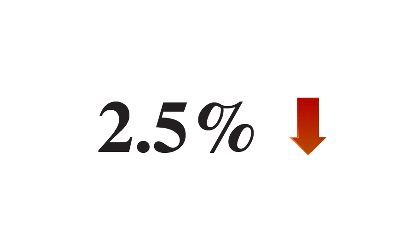 WTO slashes trade forecasts WTO slashes trade forecasts