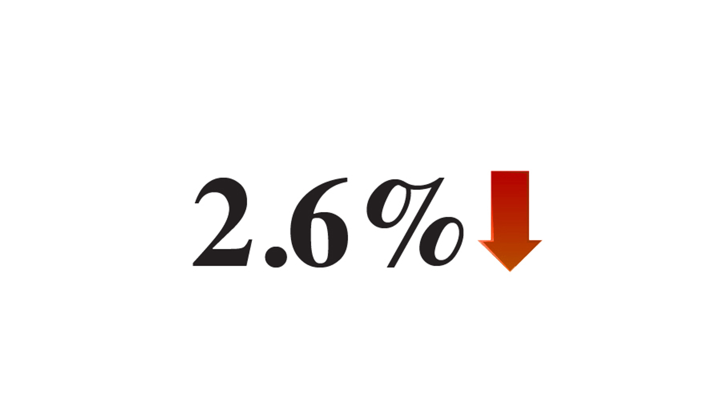 South Korean growth in the doldrums South Korean growth in the doldrums