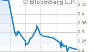 Petrochemical logistics firm hires new CFO Petrochemical logistics firm hires new CFO