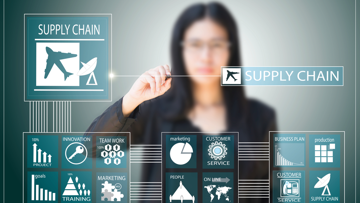 Six banks unroll digital platform to accelerate supply chain financing Six banks unroll digital platform to accelerate supply chain financing