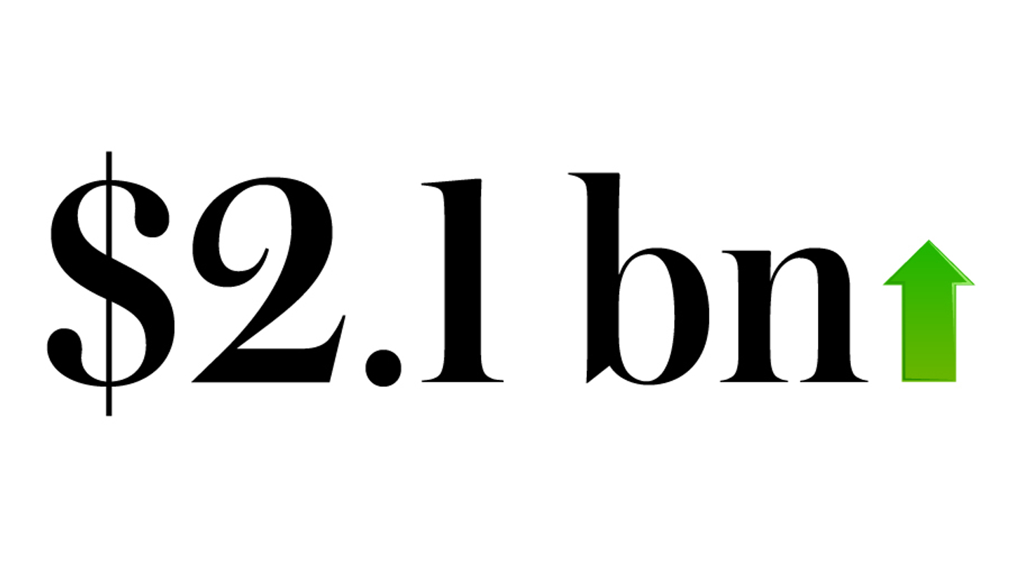 Vietnam's BoP defies expectations Vietnam's BoP defies expectations