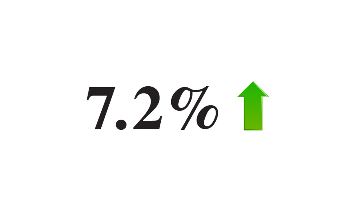 Finance Minister: Indonesian GDP growth will reach 7.2% in 2013 Finance Minister: Indonesian GDP growth will reach 7.2% in 2013