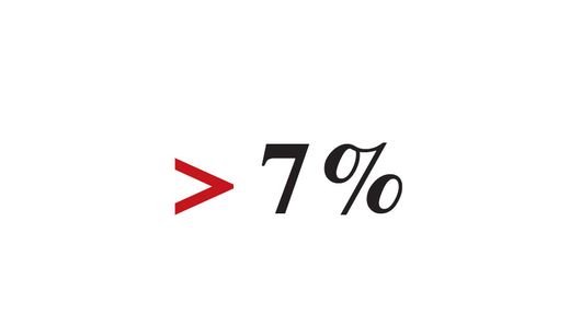 Honeywell CFO puts China's 2013 GDP at less than 7% Honeywell CFO puts China's 2013 GDP at less than 7%