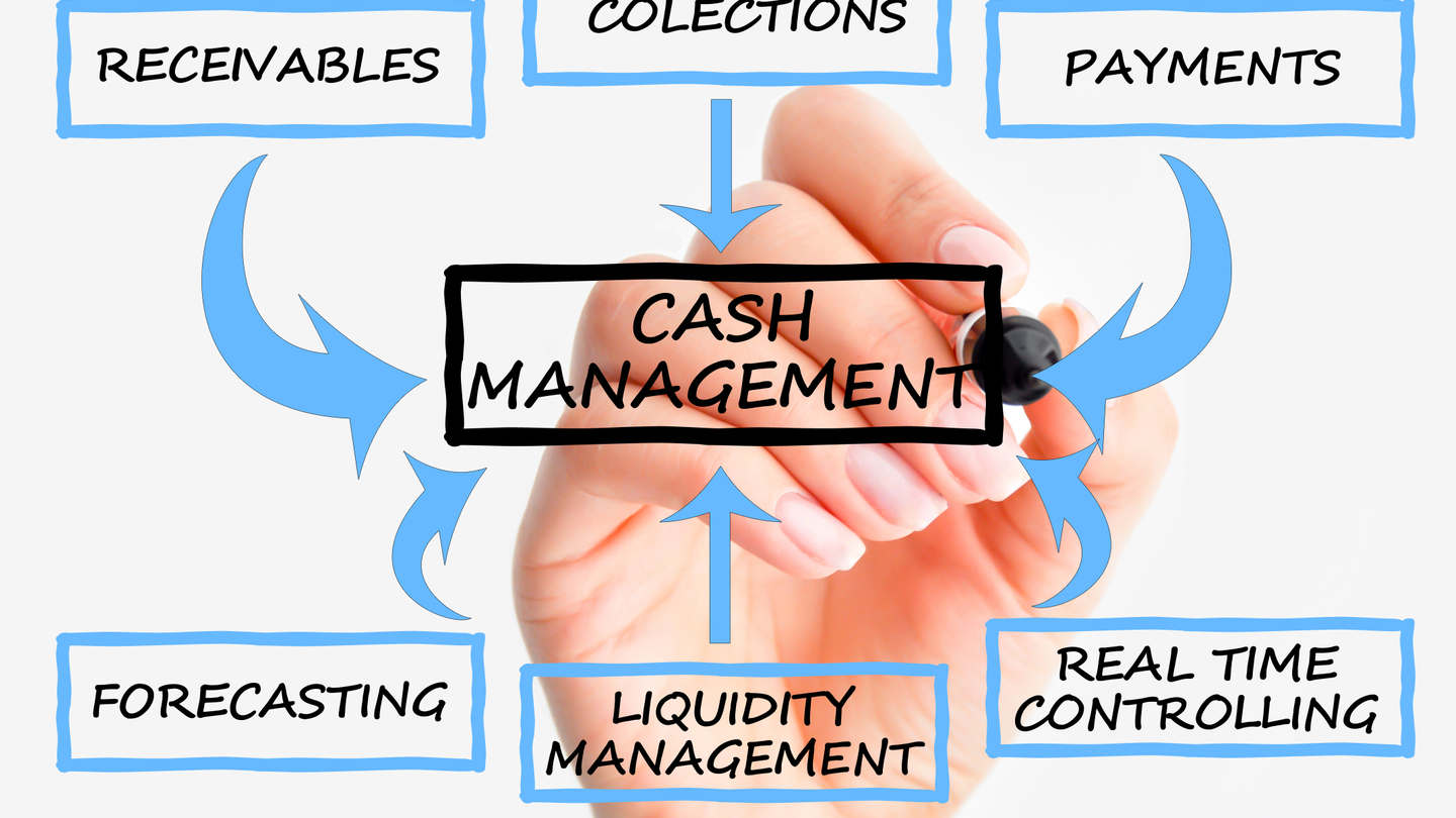Treasury practice: the four keys to cash management Treasury practice: the four keys to cash management