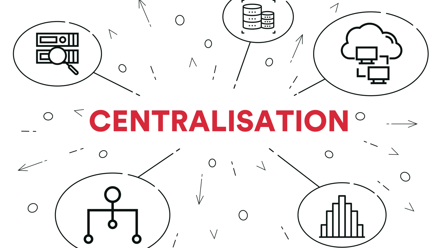 Why firms like Astro Malaysia set up in-house banks Why firms like Astro Malaysia set up in-house banks