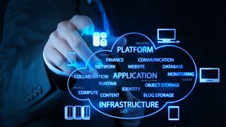 Cloud apps now bigger priority for CFOs, Protiviti survey finds Cloud apps now bigger priority for CFOs, Protiviti survey finds