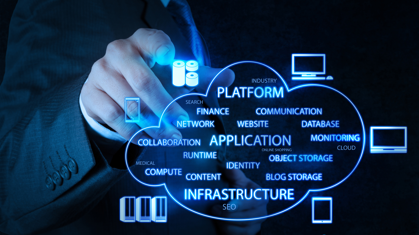 Cloud apps now bigger priority for CFOs, Protiviti survey finds Cloud apps now bigger priority for CFOs, Protiviti survey finds