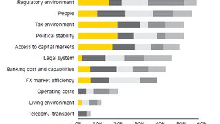 Revealed: The data driving HK's RTC policy Revealed: The data driving HK's RTC policy