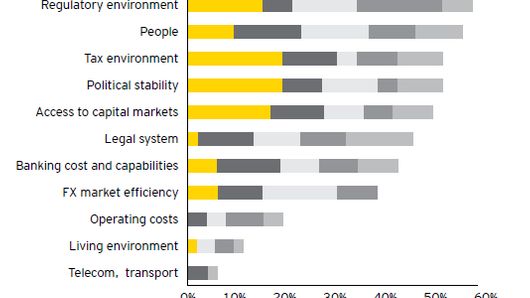 Revealed: The data driving HK's RTC policy Revealed: The data driving HK's RTC policy