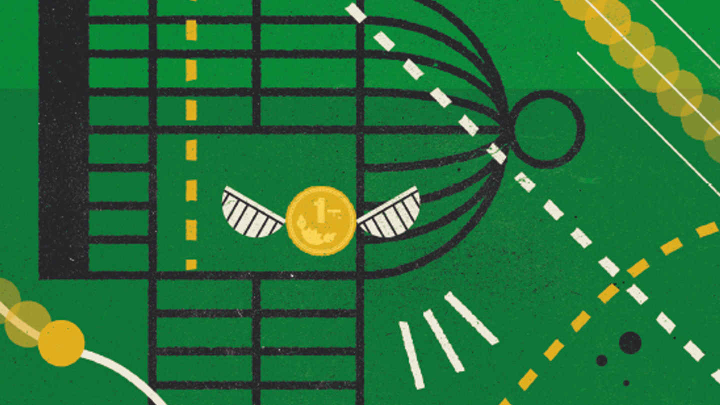 RMB hedging best practice RMB hedging best practice