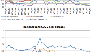 Counterparty risk: Deutsche Bank swings out 9.1% Counterparty risk: Deutsche Bank swings out 9.1%