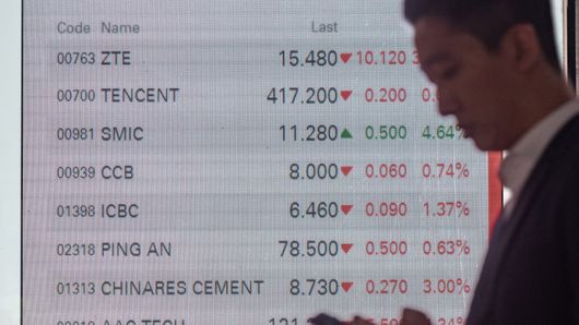 Cause for concern? Why ZTE’s stock price dropped 40% this morning Cause for concern? Why ZTE’s stock price dropped 40% this morning