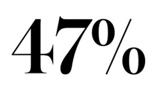 European RMB payments surge European RMB payments surge
