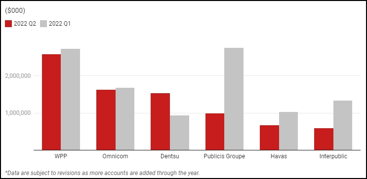 cdn.i.haymarketmedia.asia?n=campaign asia%2fcontent%2f20220817013959 table